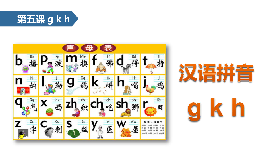 揭秘，汉语拼音的正确书写法则解析