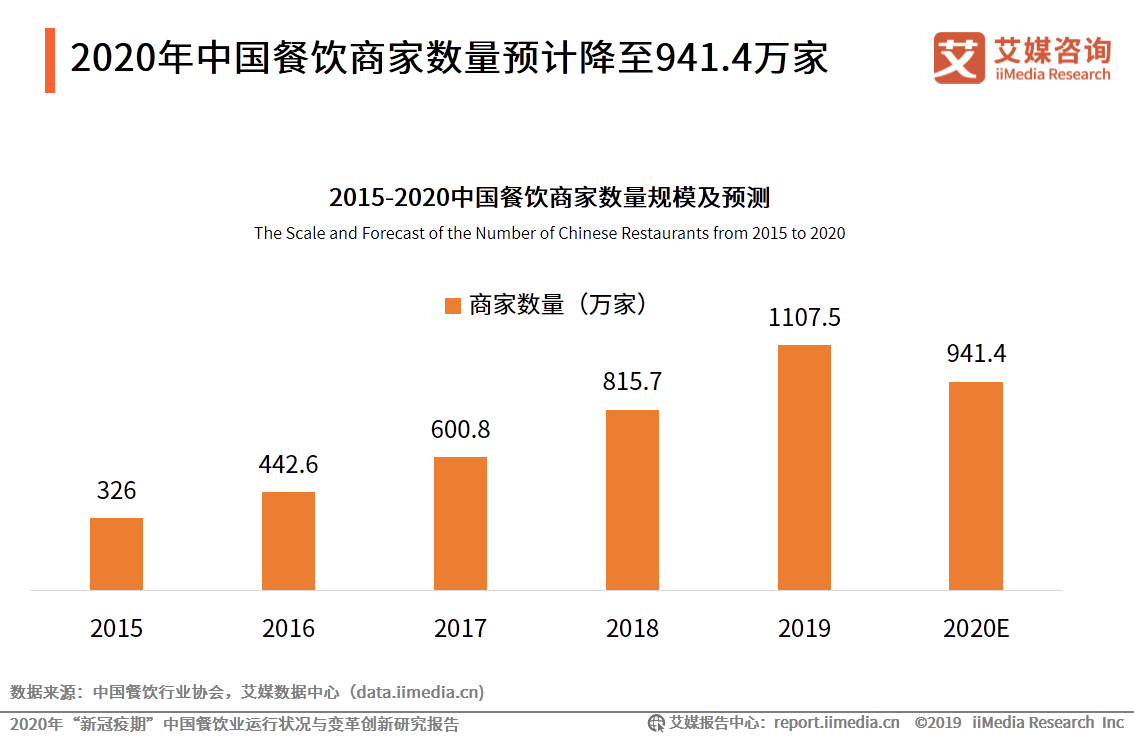 河南省疫情防控通报:河南省疫情防控最新公告