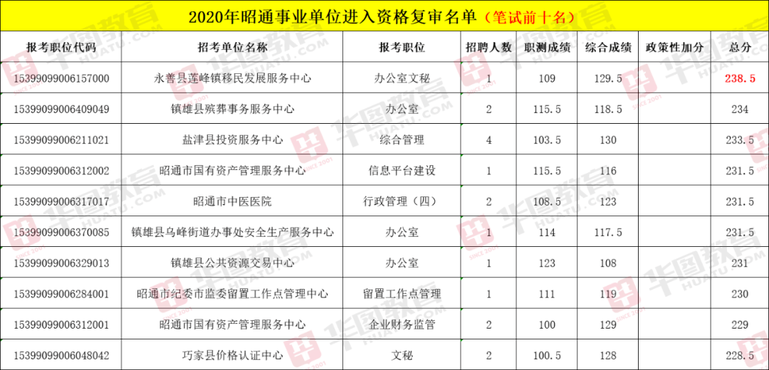 教程辅助!“珙县跑得快开挂!专业师傅带你一起了解(确实有挂)