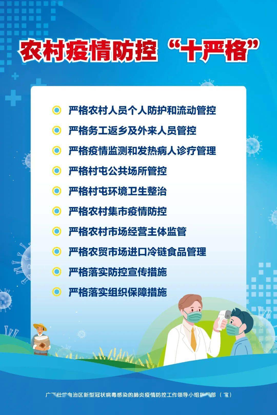 甘肃省疫情报告情况西宁最新/甘肃省疫情公告