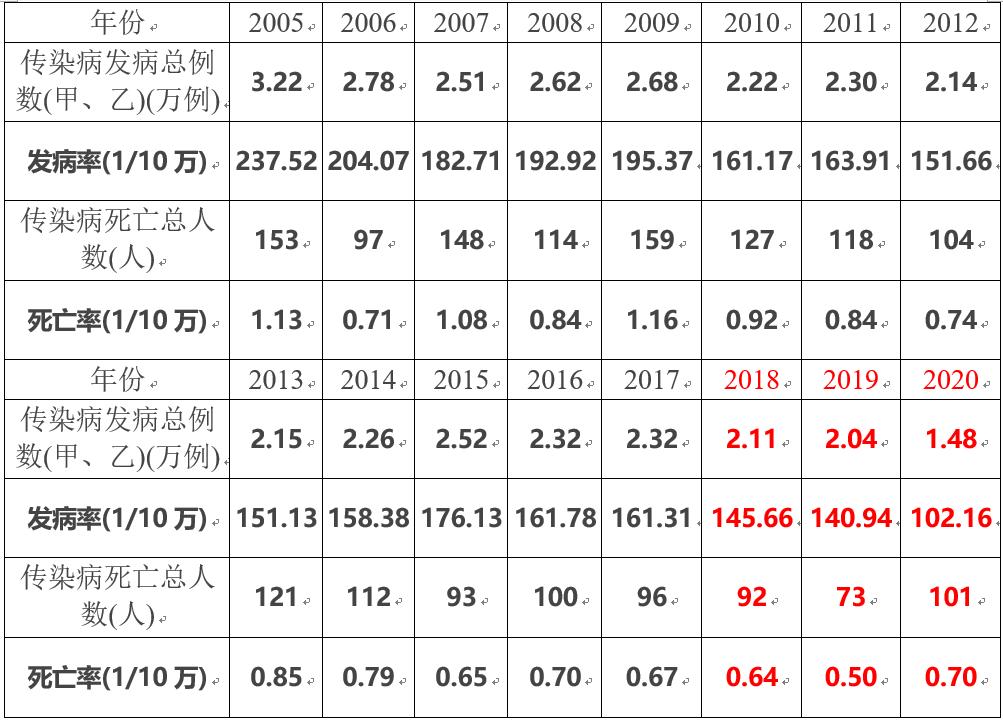 香港新增病例最新情况通报/香港新增病例最新情况