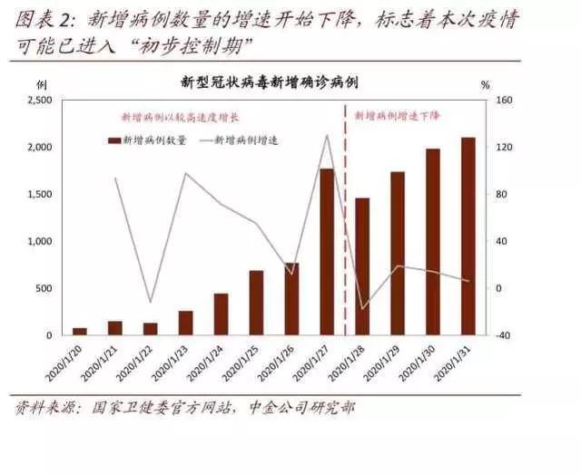 【北京确诊病例在山西活动轨迹/北京确诊病例在山西活动轨迹怎么查】