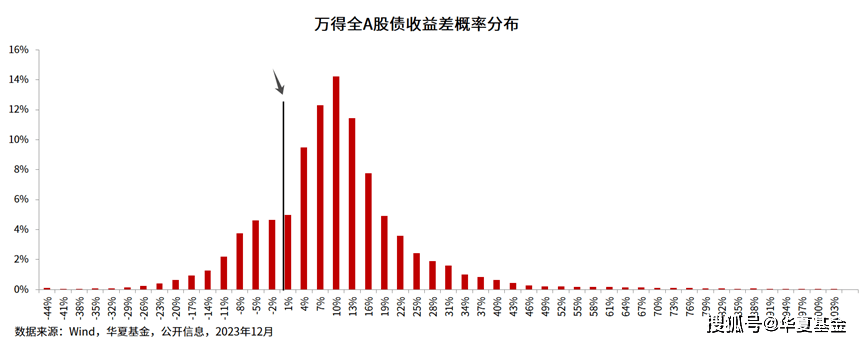太原疫苗到苗通知/太原疫情疫苗