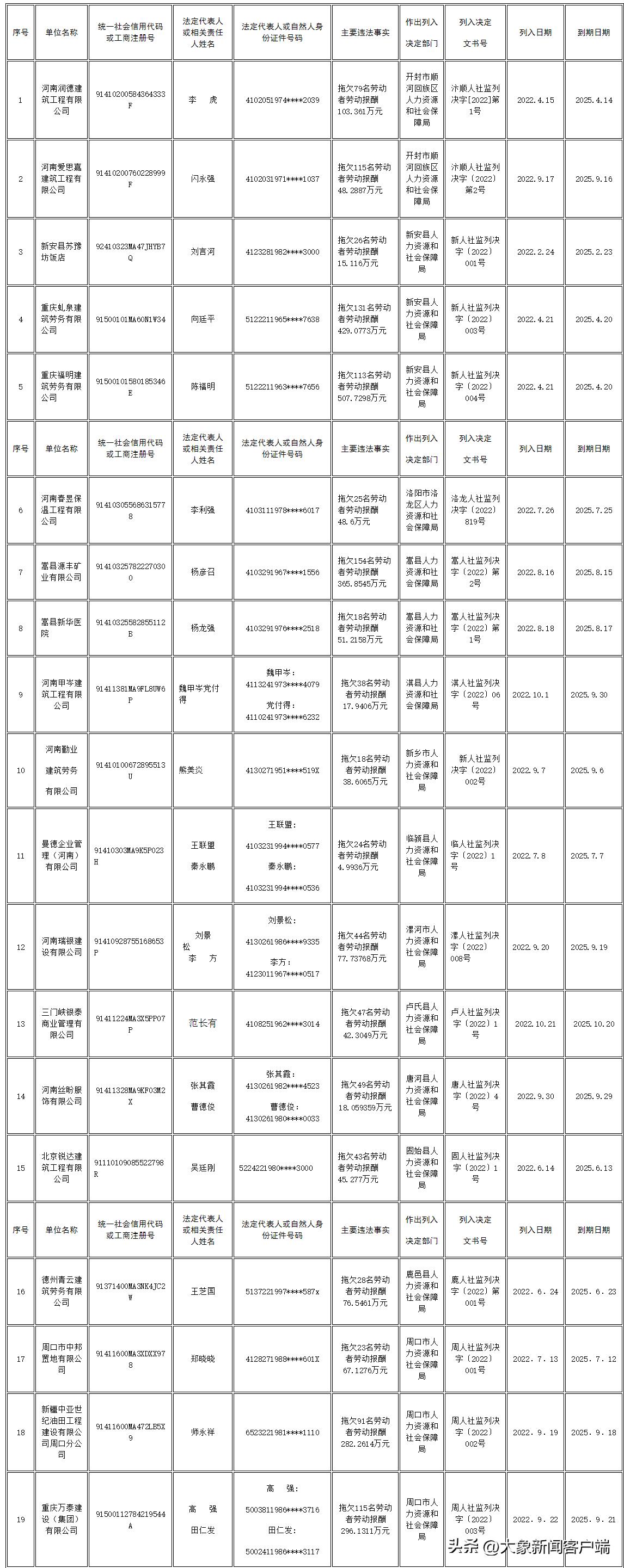 推荐一款“欢聚水鱼有挂吗”(确实是有挂)-知乎