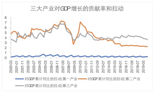 3分钟学会“三哥玩摆头注怎么拿好牌”(确实是有挂)-知乎