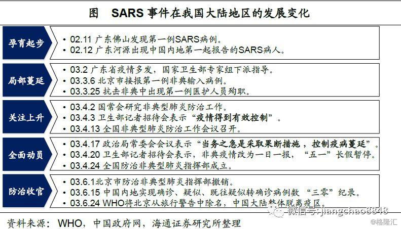 【成都疫情结束了吗最新消息/成都疫情结束了吗?】