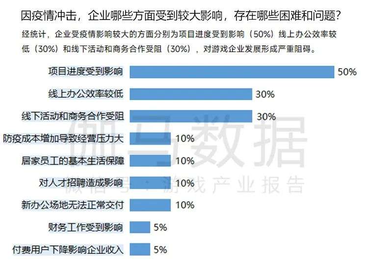 辅助神器“牵手跑胡子有没有挂”(确实是有挂)-知乎
