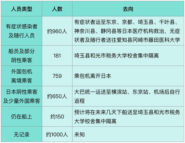 【天津市疫情防控最新要求/天津市疫情防控最新要求文件】