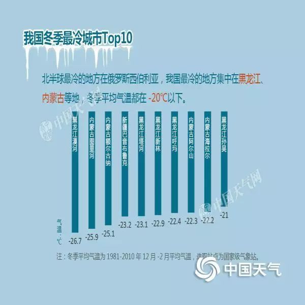 【什么时间石家庄解封/什么时候石家庄解封】