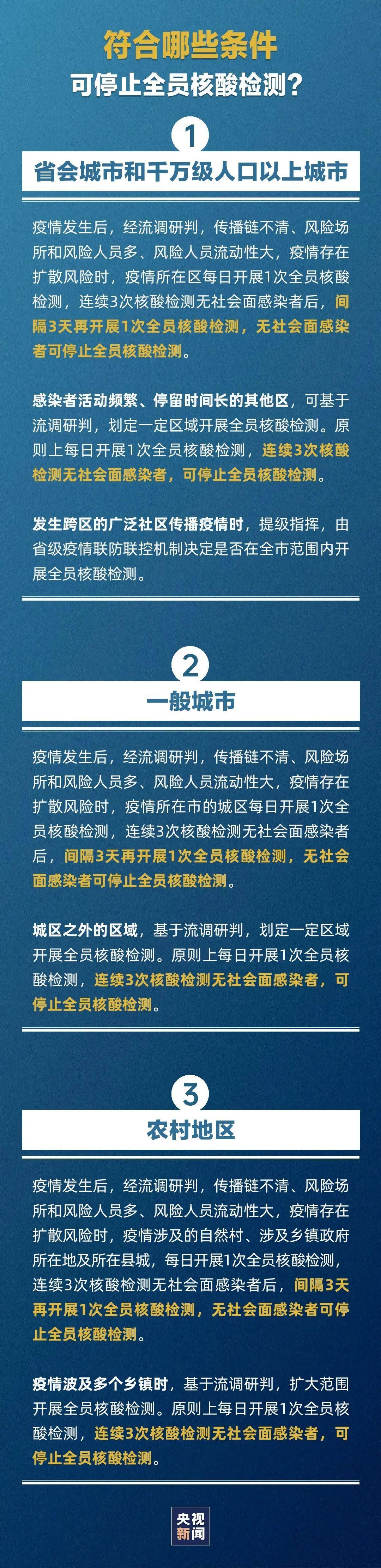 疫情风险等级降低的时机与策略探讨 疫情风险等级降低的时机与策略探讨