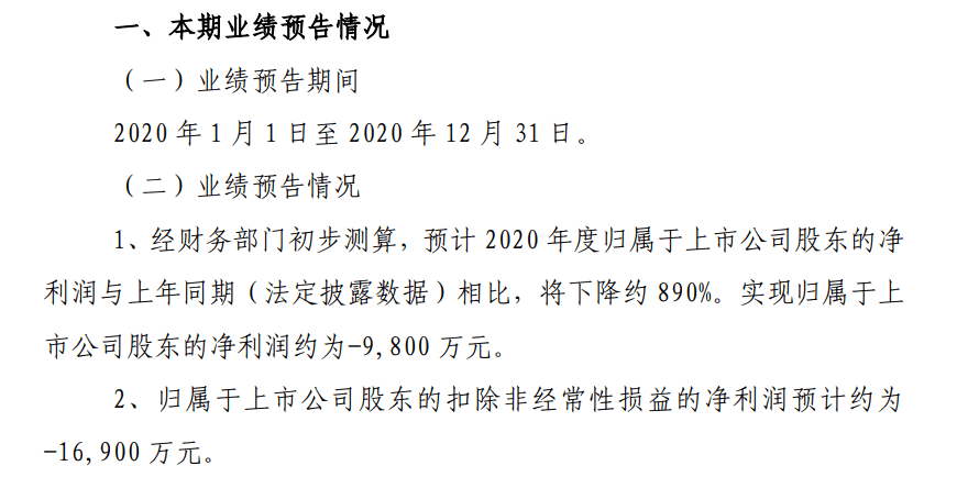 疫情第一妖股,股市风云中的独特传奇 疫情第一妖股,股市风云中的独特传奇
