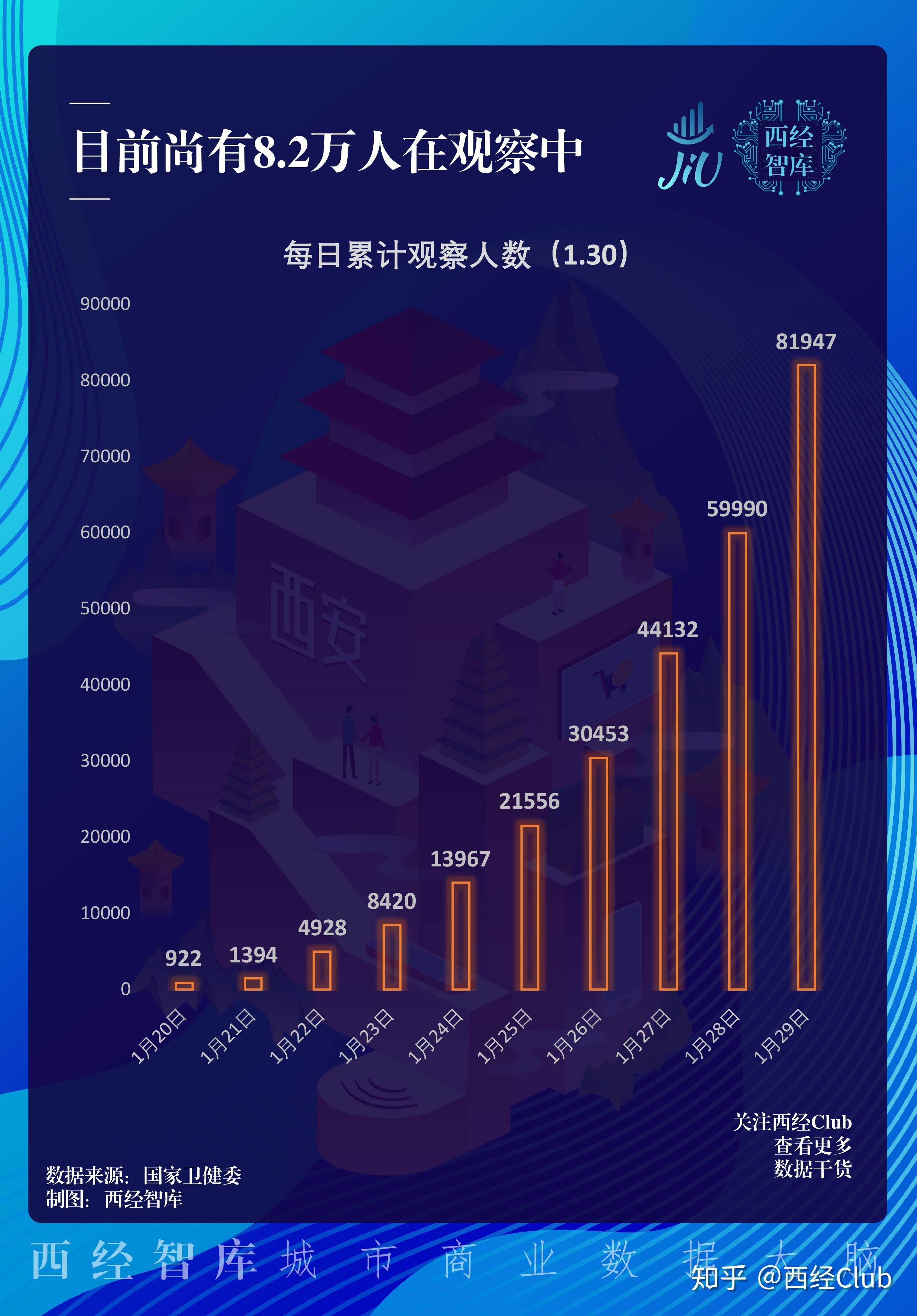 关于疫情在年末爆发的深度研究与探讨(2019年12月) 关于疫情在年末爆发的深度研究与探讨(2019年12月)