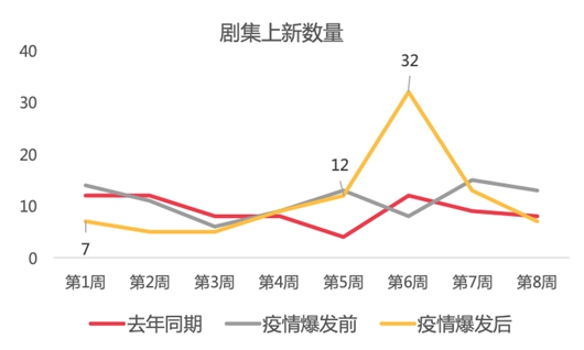 回望与深思,2019年疫情爆发的时间节点及其深远影响 回望与深思,2019年疫情爆发的时间节点及其深远影响