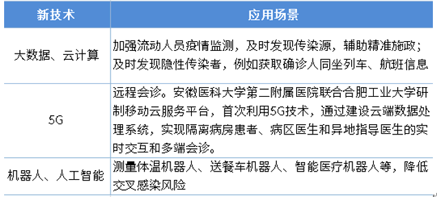 疫情再起,2020年底疫情再次爆发及其影响探究 疫情再起,2020年底疫情再次爆发及其影响探究