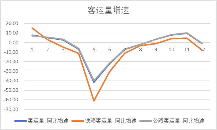 新冠疫情起始之年的挑战与应对 新冠疫情起始之年的挑战与应对