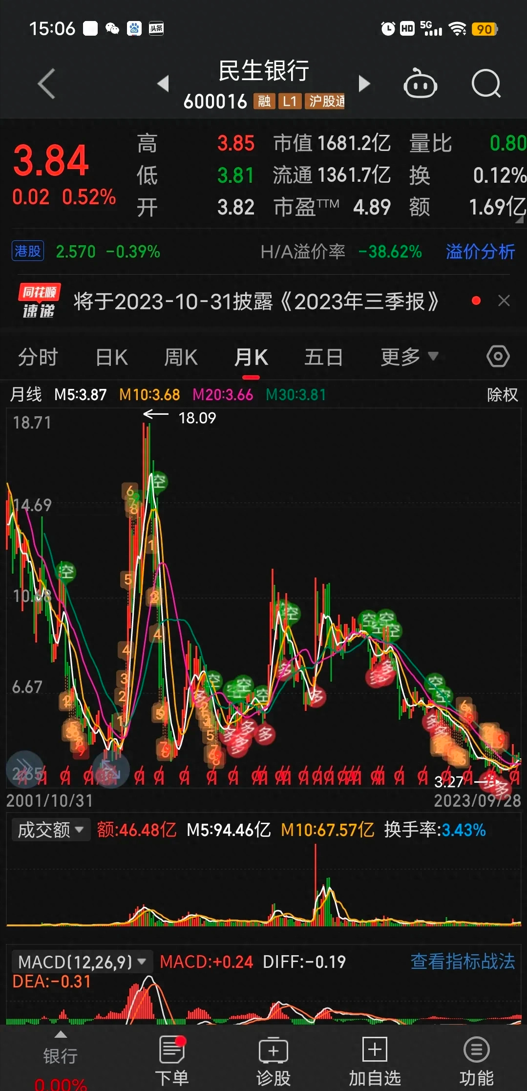 疫情三年最佳股票TOP 30,市场风云中的投资亮点 疫情三年最佳股票TOP 30,市场风云中的投资亮点