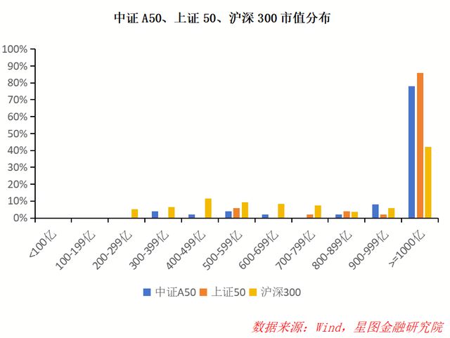 疫情三年最佳股票TOP 30,市场风云中的投资亮点 疫情三年最佳股票TOP 30,市场风云中的投资亮点