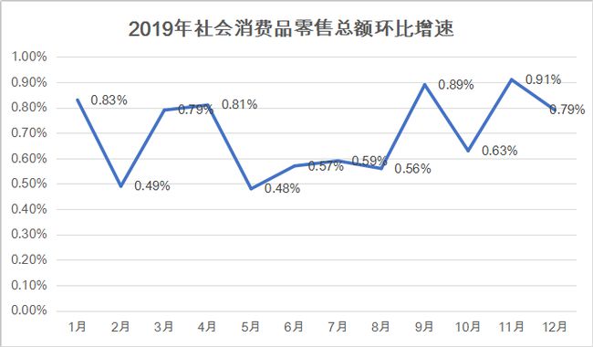 疫情受益最大股票揭秘,市场变革中的投资机遇与挑战并存 疫情受益最大股票揭秘,市场变革中的投资机遇与挑战并存