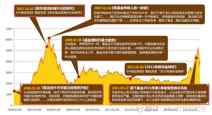 疫情中的投资奇迹,最牛股票逆境闪耀 疫情中的投资奇迹,最牛股票逆境闪耀