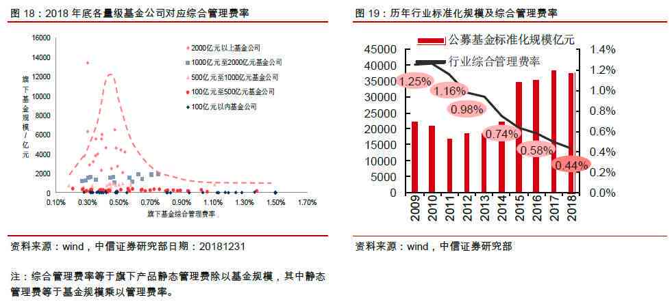 疫情期间股票潜力展望,深度分析股票选择与发展趋势 疫情期间股票潜力展望,深度分析股票选择与发展趋势