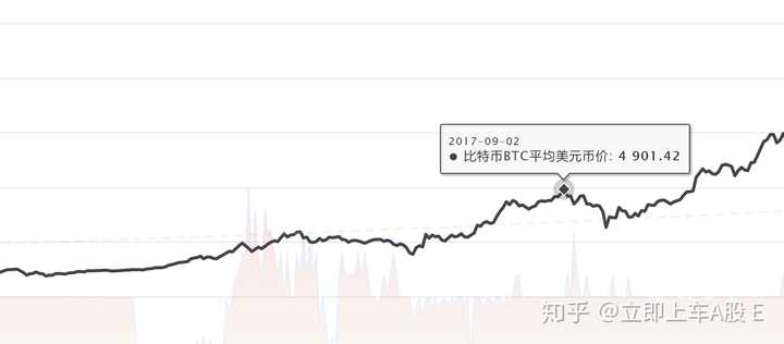 疫情之下,哪些股票值得投资? 疫情之下,哪些股票值得投资?