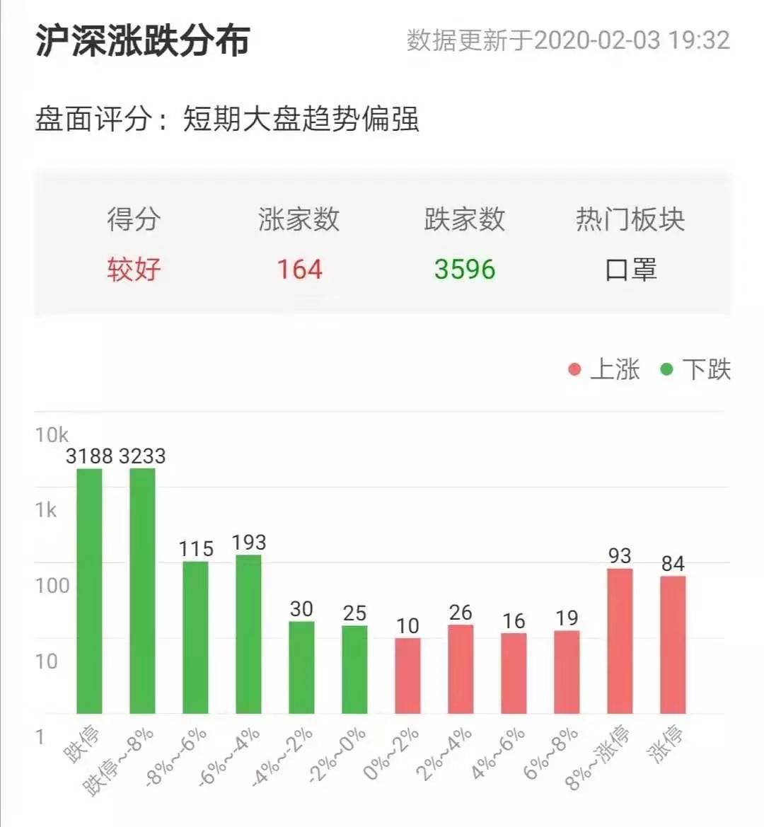 疫情受益股票龙头股,市场变革中的黄金投资机会 疫情受益股票龙头股,市场变革中的黄金投资机会