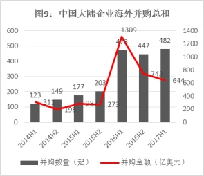 疫情之下哪些股票大涨,资本市场的机遇与挑战分析 疫情之下哪些股票大涨,资本市场的机遇与挑战分析