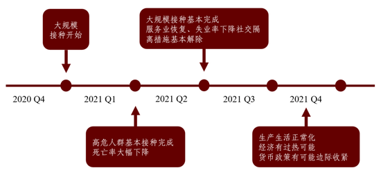 2022年疫情回顾,关键时间线梳理及关键节点分析 2022年疫情回顾,关键时间线梳理及关键节点分析