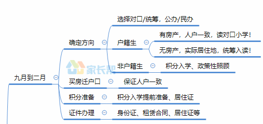 2022年疫情回顾,关键时间线梳理及关键节点分析 2022年疫情回顾,关键时间线梳理及关键节点分析