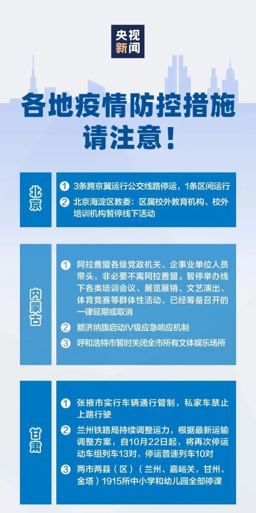 黑龙江省新冠疫情最新报道（黑龙江省新冠疫情最新报道消息）