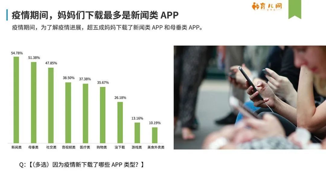 疫情放开,年份深度解读 疫情放开,年份深度解读