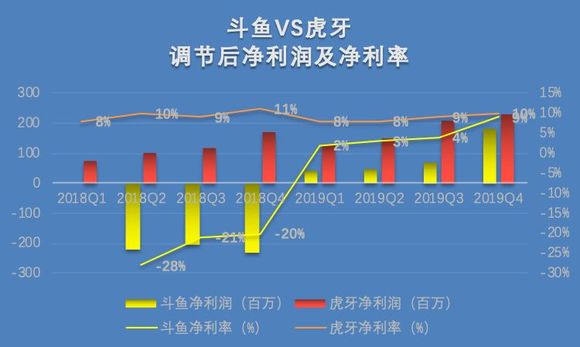 疫情全面回顾,哪一年?以及未来的展望 疫情全面回顾,哪一年?以及未来的展望