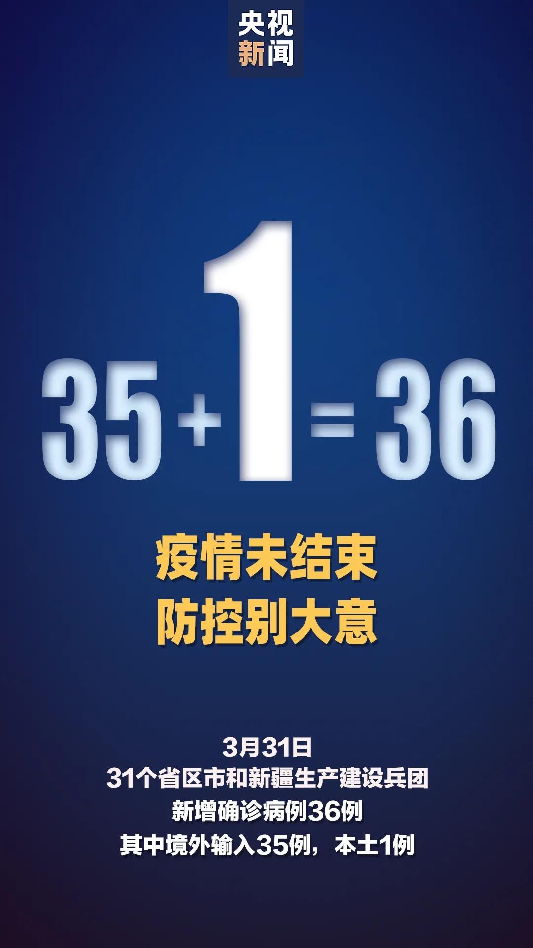 中国疫情,挑战与希望并存 中国疫情,挑战与希望并存