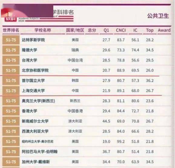 20年疫情严重还是21年:20年疫情是什么病