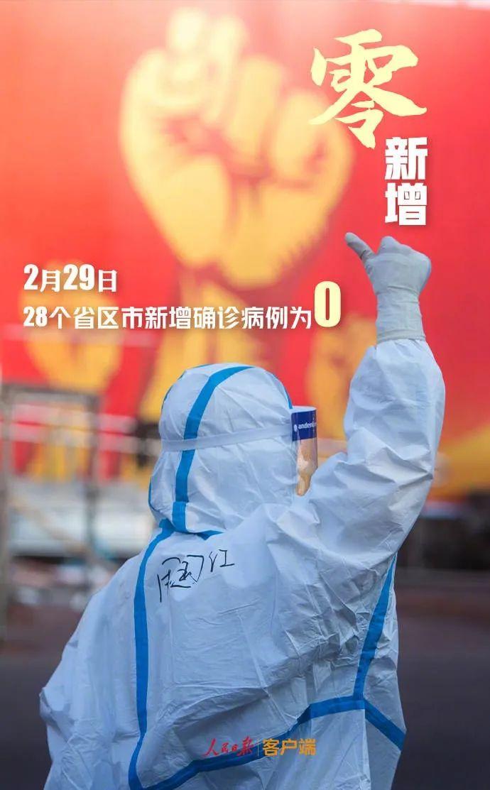 回望疫情开始与演变,那些不平凡的日子回顾 回望疫情开始与演变,那些不平凡的日子回顾