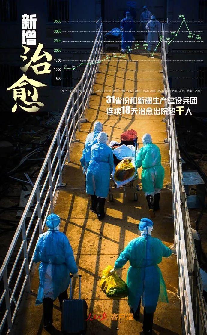 回望疫情开始与演变,那些不平凡的日子回顾 回望疫情开始与演变,那些不平凡的日子回顾