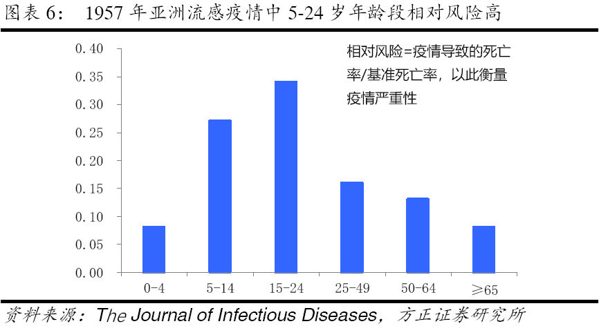 疫情始于哪一年?全球共同抗击疫情的历史回顾 疫情始于哪一年?全球共同抗击疫情的历史回顾