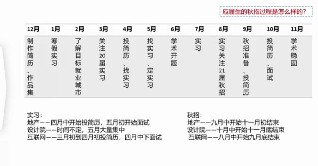 上海疫情时间线回顾与反思,2022年的经历与反思 上海疫情时间线回顾与反思,2022年的经历与反思