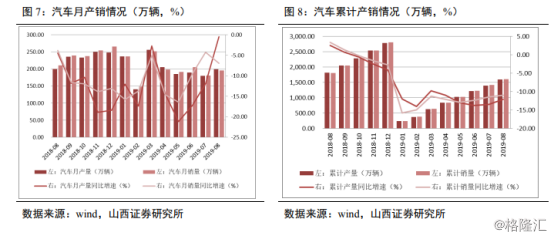 疫情下的上海,挑战与复苏之路时间轴回顾 疫情下的上海,挑战与复苏之路时间轴回顾
