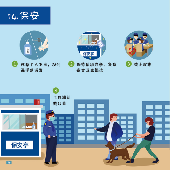 疫情一线人员的防护措施,自我防护,守护生命之战 疫情一线人员的防护措施,自我防护,守护生命之战