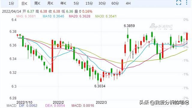 上海疫情起始年份探究,历史回顾与启示 上海疫情起始年份探究,历史回顾与启示