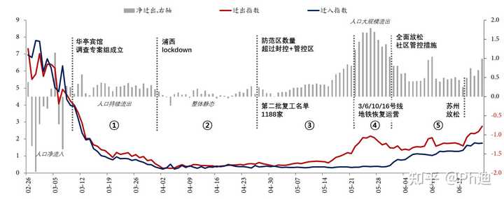重庆市防疫政策:重庆市防疫防控有什么政策