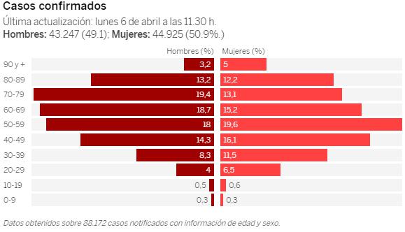 上海疫情当前阶段概况 上海疫情当前阶段概况