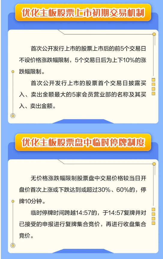 2020年上海疫情回顾与反思,时间线记录的历史与教训 2020年上海疫情回顾与反思,时间线记录的历史与教训