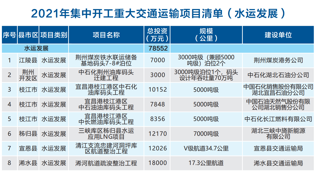 2020年上海疫情回顾与反思,时间线记录的历史与教训 2020年上海疫情回顾与反思,时间线记录的历史与教训