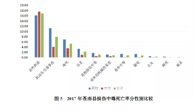 去年疫情死亡人数统计及其社会影响分析 去年疫情死亡人数统计及其社会影响分析