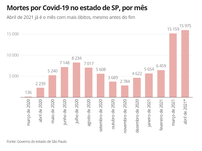 去年疫情死亡人数统计及其社会影响分析 去年疫情死亡人数统计及其社会影响分析