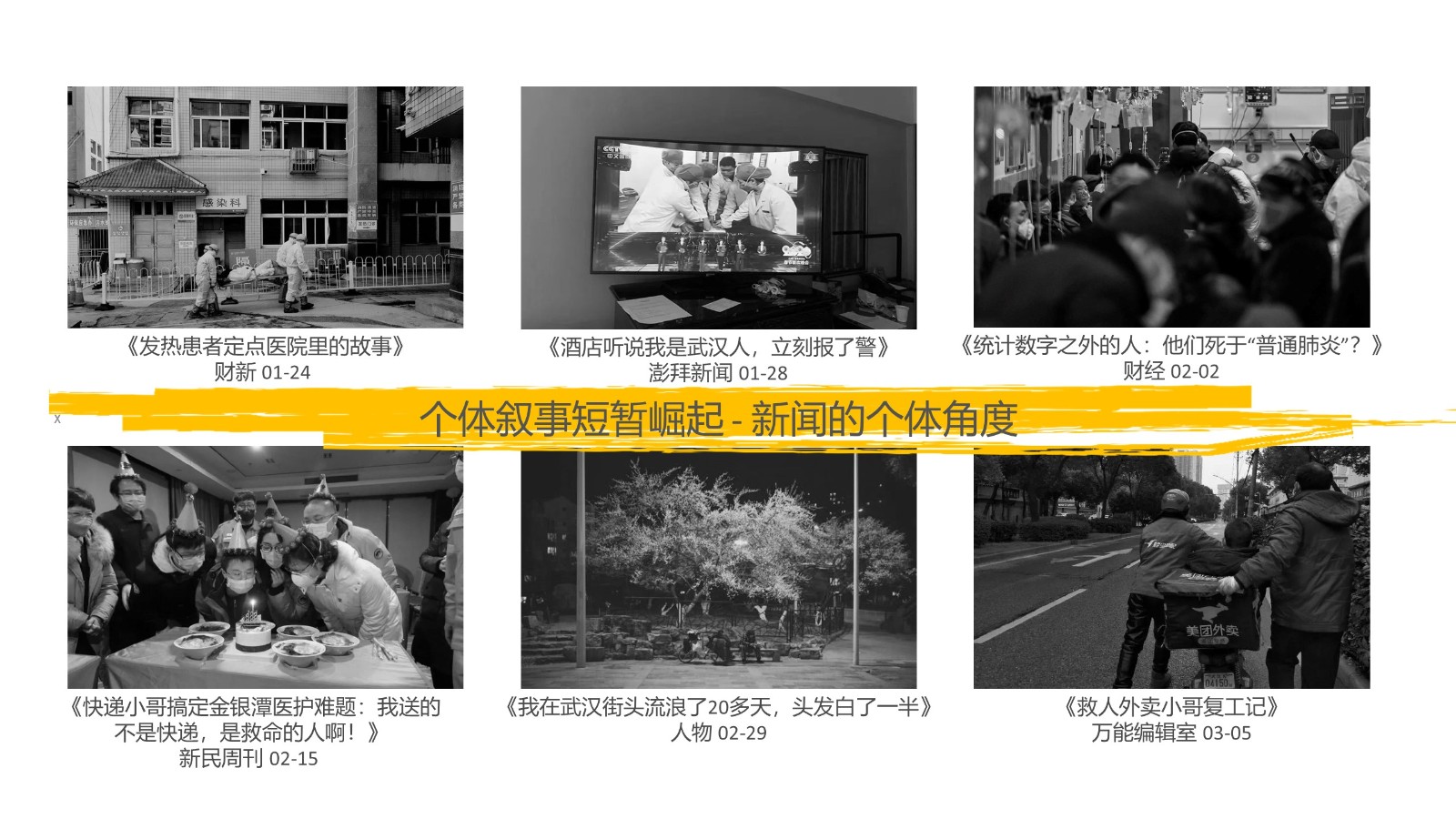 疫情封路回顾与反思,开始之际的洞察 疫情封路回顾与反思,开始之际的洞察