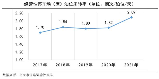 疫情下的上海,挑战与希望交织的2021年 疫情下的上海,挑战与希望交织的2021年