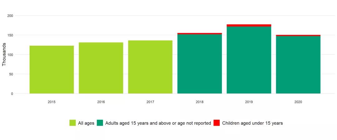 疫情终结之际,探寻未来的希望之光 疫情终结之际,探寻未来的希望之光
